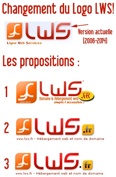 sondage-logo-lws-14032014.JPG